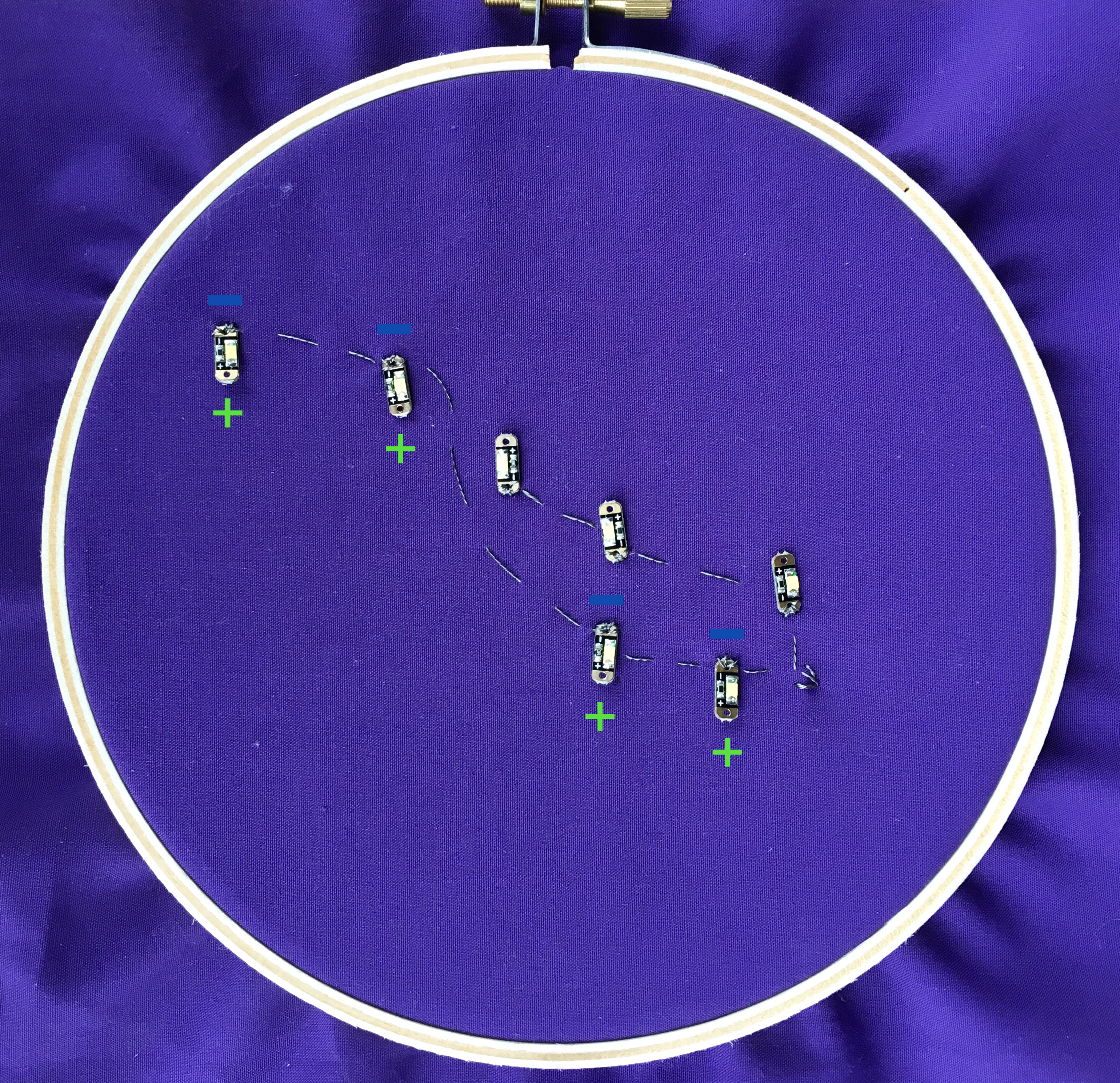 Embroidery roadmap: ground terminals